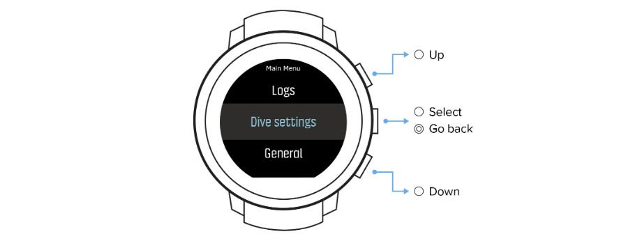 Suunto sales d5 dive